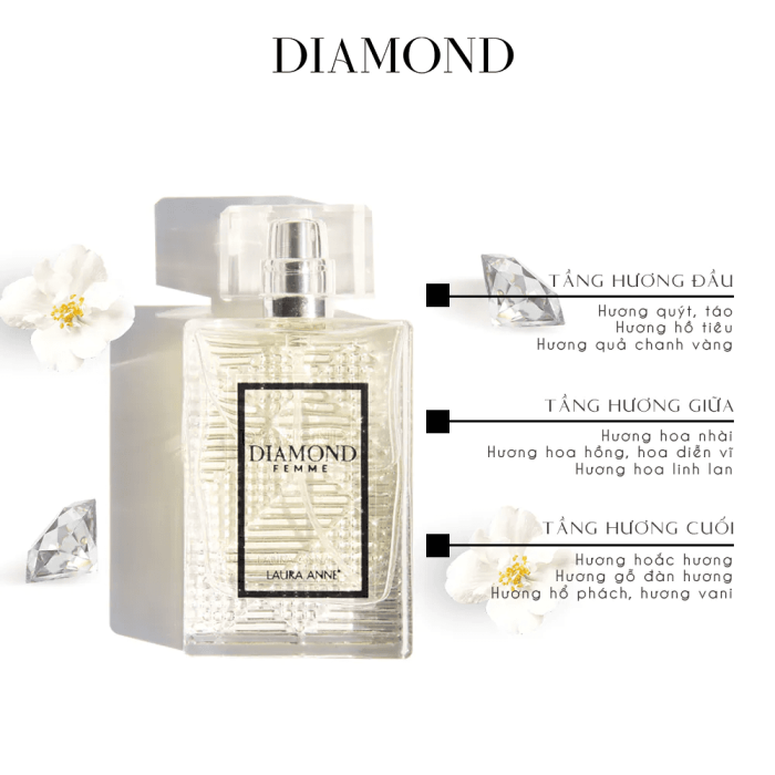 Nước Hoa Nữ Laura Anne Diamond Femme 45ml - Ảnh 2